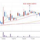 태경비앤티 이미지