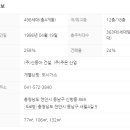 목련신동아아파트 이미지