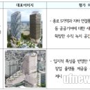 민간 창의혁신디자인 시범사업 대상지 2곳 추가선정-서울시 이미지