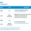 영주종합상사