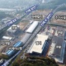 가드산업
