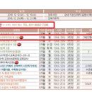 [덕계]패널시어터지도사 2급 이미지