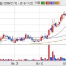 (주)리드코프 이미지
