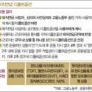 디폴트 이미지