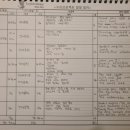 (주)펫둥이 이미지