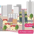 문소장공인중개사사무소 이미지