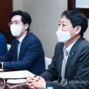 상원통상
