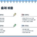 하늘빛중학교 네이버블로그