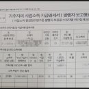 서초대로 49-9 이미지