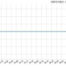 (주)우성코퍼레이션 이미지