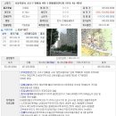 방배2동129 이미지