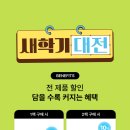 안경진정성 윙크 마산역점