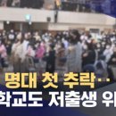 주원초등학교 이미지