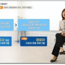 삼성복지 뉴시스
