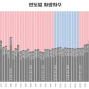 210071 티스토리