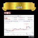 이랜드월드패션대구주 이미지