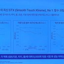 썬프로