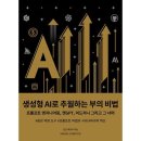 예스엔지니어링 이미지
