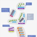 지리산풀빌라펜션 이미지