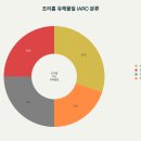 20242991 유혜린 4호 2차 수정 이미지