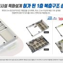 에이스 캠프 지식산업센터 이미지