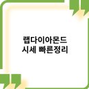 묘동 이미지
