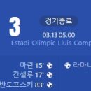 [23/24 UEFA Champions League 16강 2차전] FC 바르셀로나 vs SSC 나폴리 골장면.gif 이미지