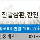 장현가정의학과의원 이미지