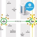 세이전트택스