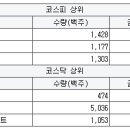 부광공조 이미지