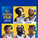 워리어스 스타팅5 vs 필라델피아 이미지