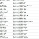뉴K스크린골프연습장 이미지