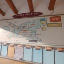 구덕민속촌 이미지