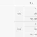 사직실내수영장 이미지