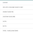 제주다온재 이미지