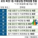 GS25 종로사직점 이미지