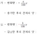 슬찬공부방