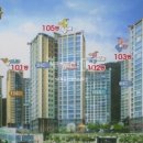 쌍용부동산중개사무소 이미지