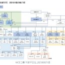 포스뱅크솔루션즈