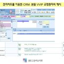 서울고운미소치과교정과치과의원 이미지