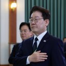 대통령 대전일보