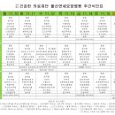 의료법인 건강한의료재단 이미지