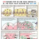 원통초등학교 신덕분교 이미지
