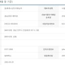 이화상조 이미지