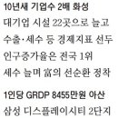 화성물류(주) 이미지