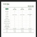 스튜디오 프로그 이미지