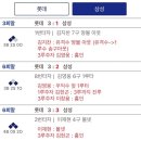 (주)일루수 이미지