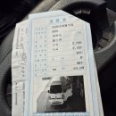 사료.건초 이미지
