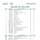 목포혜인여자고등학교 이미지