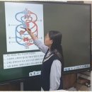 열린과학학원